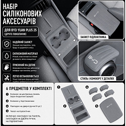 Накладки силиконовые в салон (комплект) рестайл Бид Юань Плюс nakladkisilikonr-yuanplus - mahina.in.ua