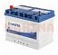 Аккумулятор Varta 70Ah/12V Japan (1) Чери Тигго 7 (T15)