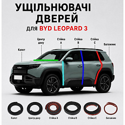 Уплотнители дверей Бид Леопард 3 uplotniteli-leo3 - mahina.in.ua
